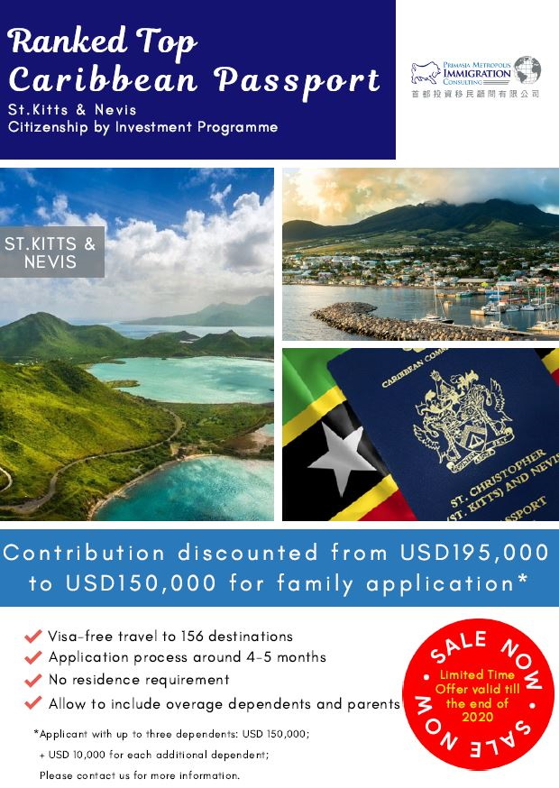 St.Kitts & Nevis Passport – Contribution discounted to USD 150,000 for